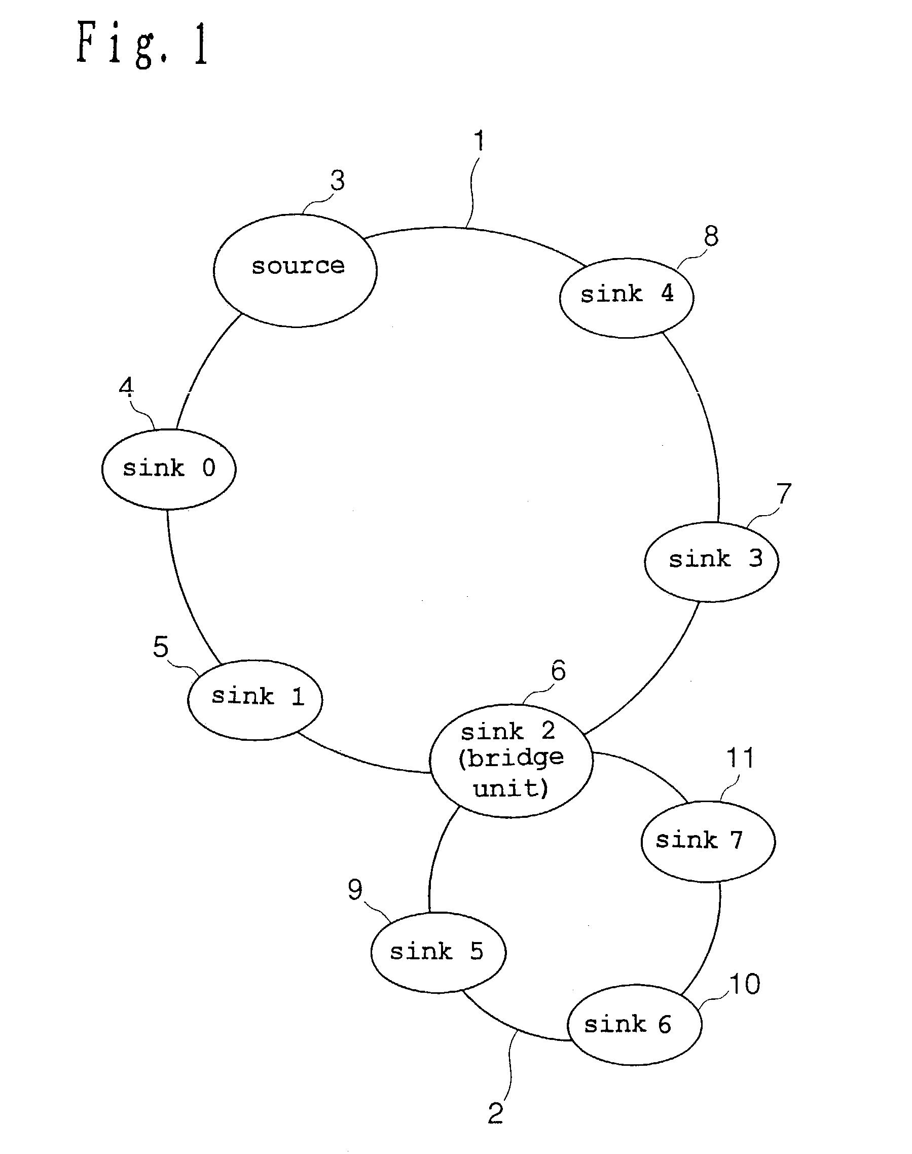 Copyright protection system, transmitter, receiver, bridge device, copyright protective method, medium, and program