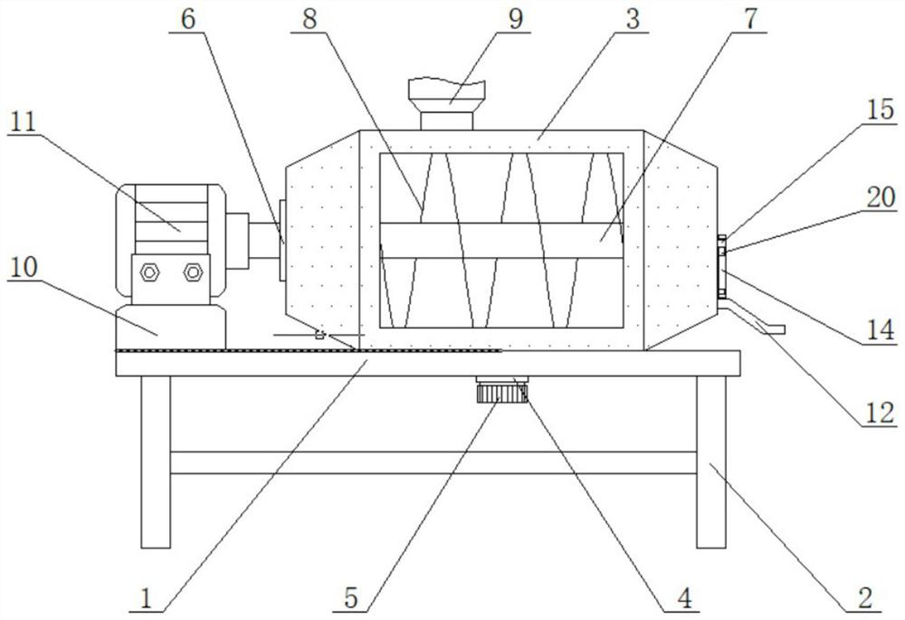 Energy-saving and environment-friendly feed mixing and stirring device