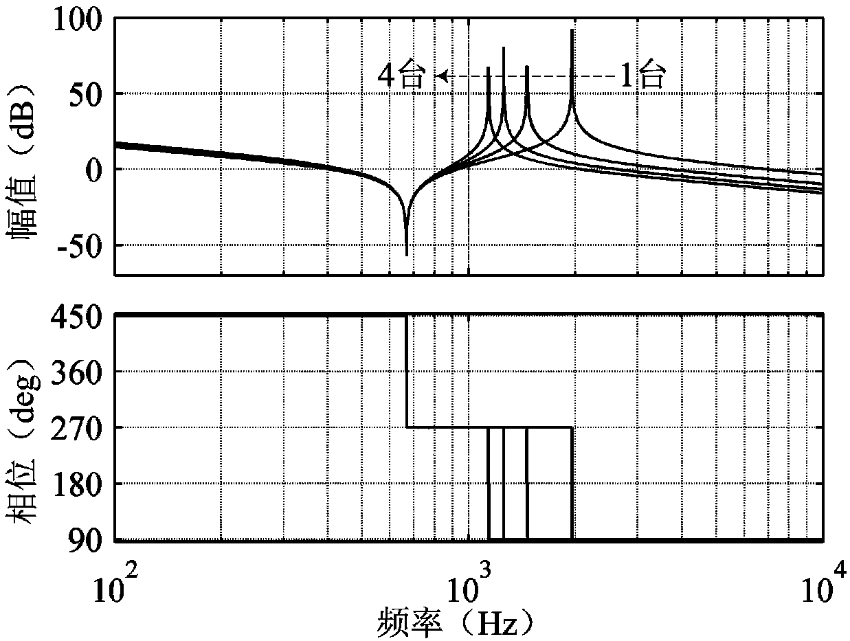 A Photovoltaic Parallel Inverter System with Shared Capacitor Topology