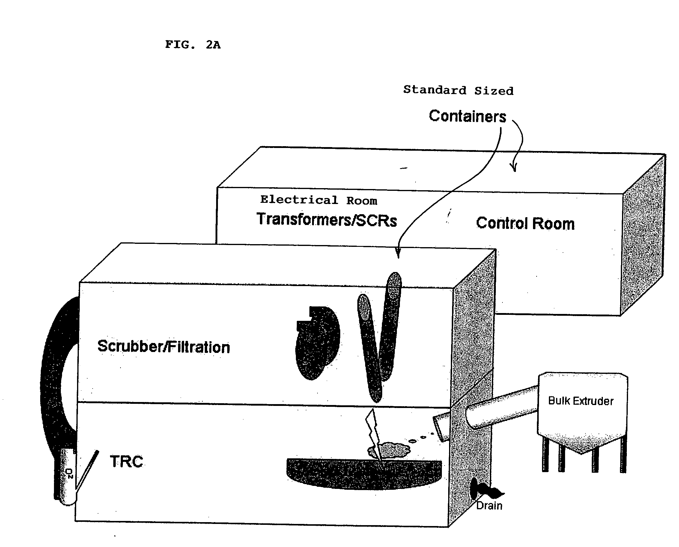 Modular plasma ARC waste vitrification system