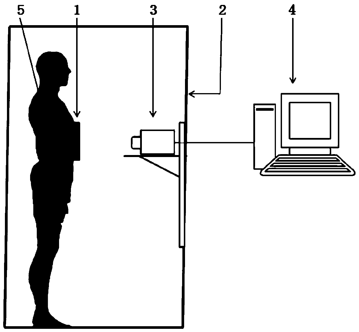 A high-resolution radiation imaging system, imaging method and application thereof