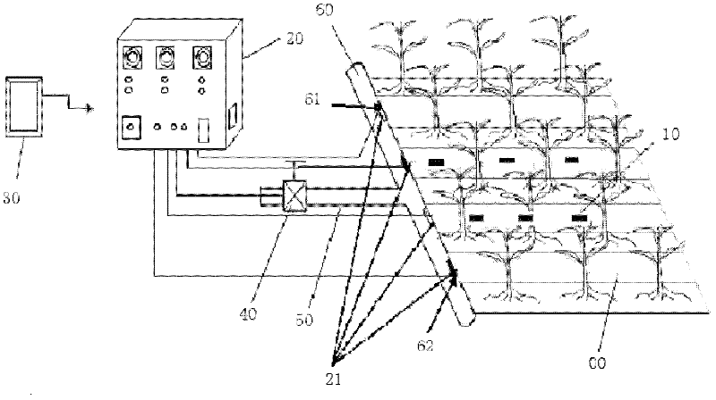 Alternate partial root-zone irrigation controller and alternate partial root-zone irrigation system