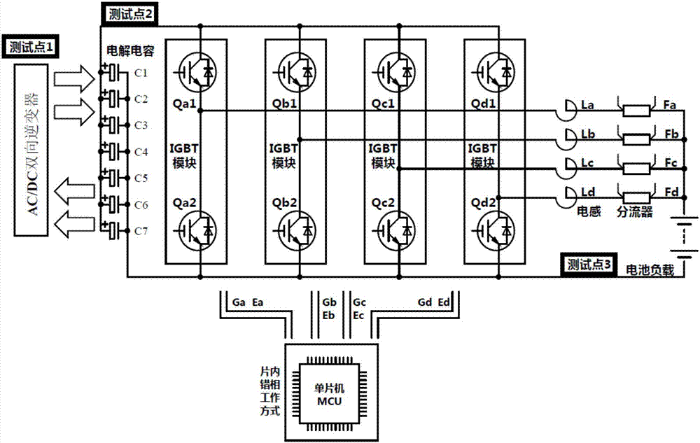 Charging and discharging circuit based on half-bridge structure, and method