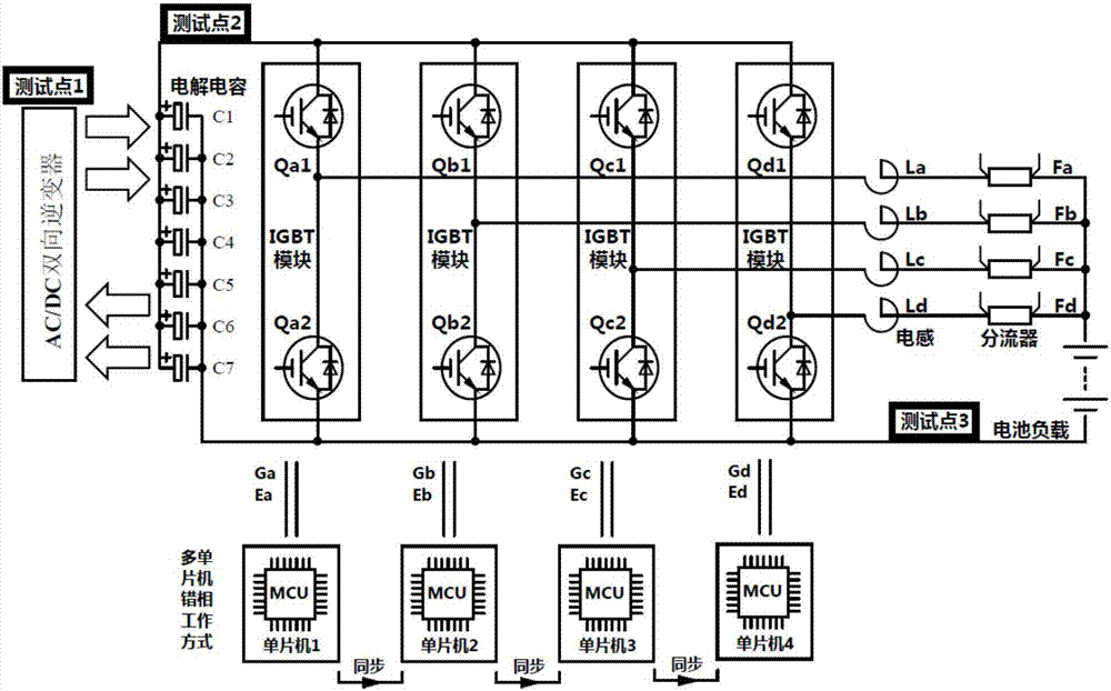 Charging and discharging circuit based on half-bridge structure, and method