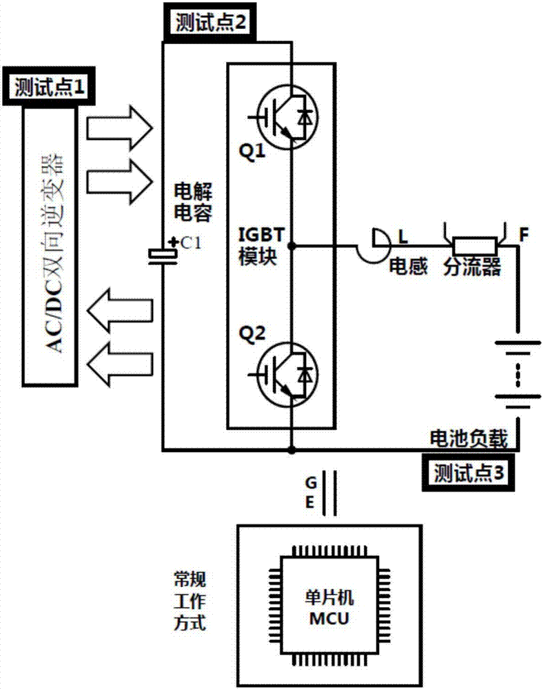 Charging and discharging circuit based on half-bridge structure, and method