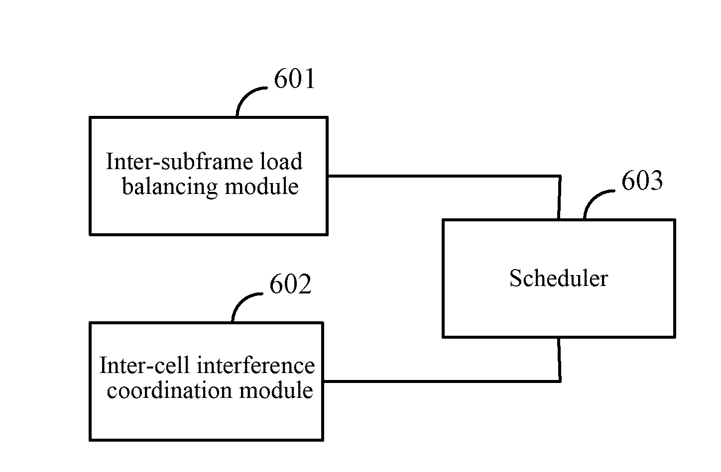 Method and device for processing inter-subframe service load balancing and processing inter-cell interference