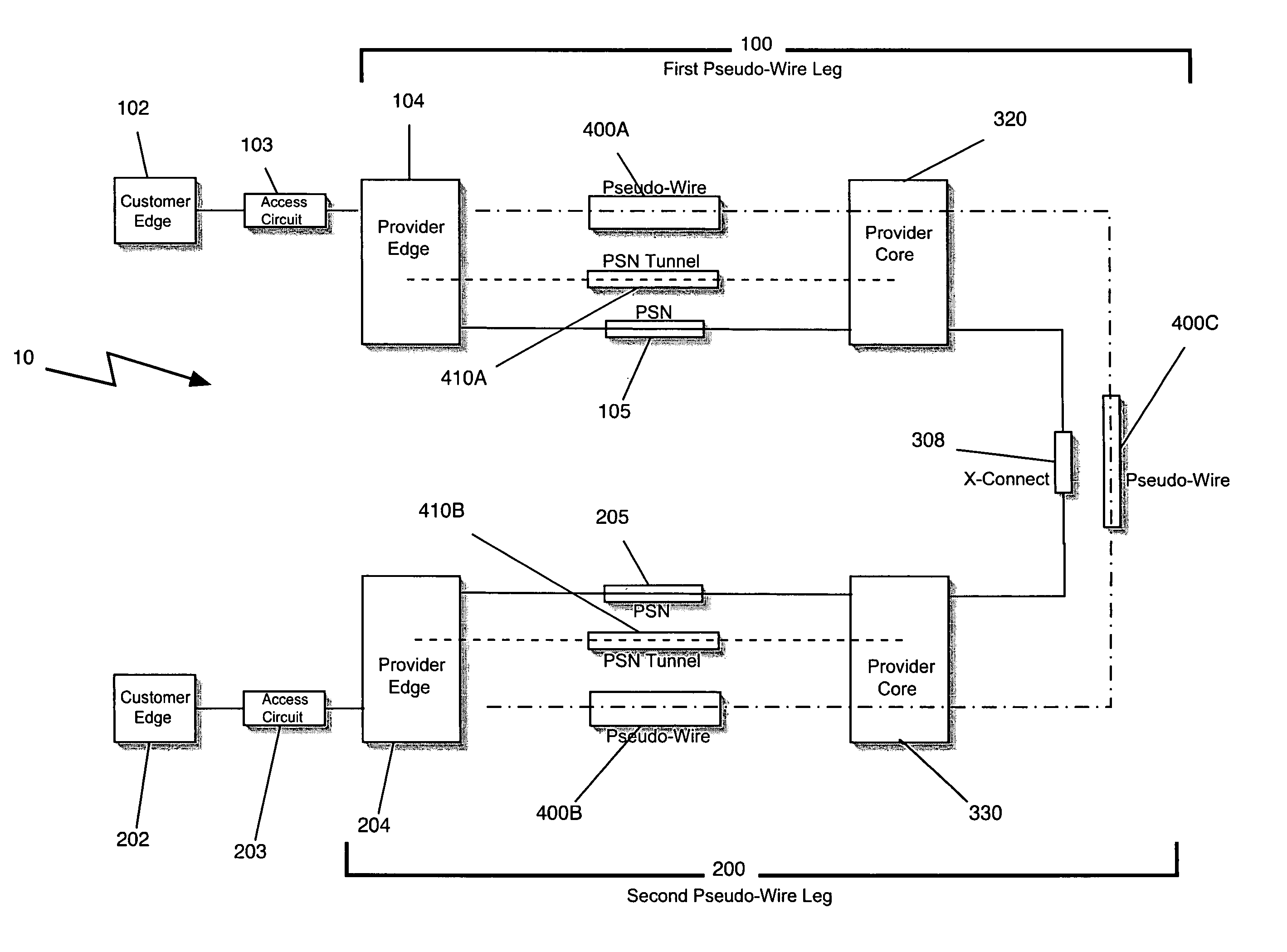 Method and system for layer-2 pseudo-wire rapid-deployment service over unknown internet protocol networks