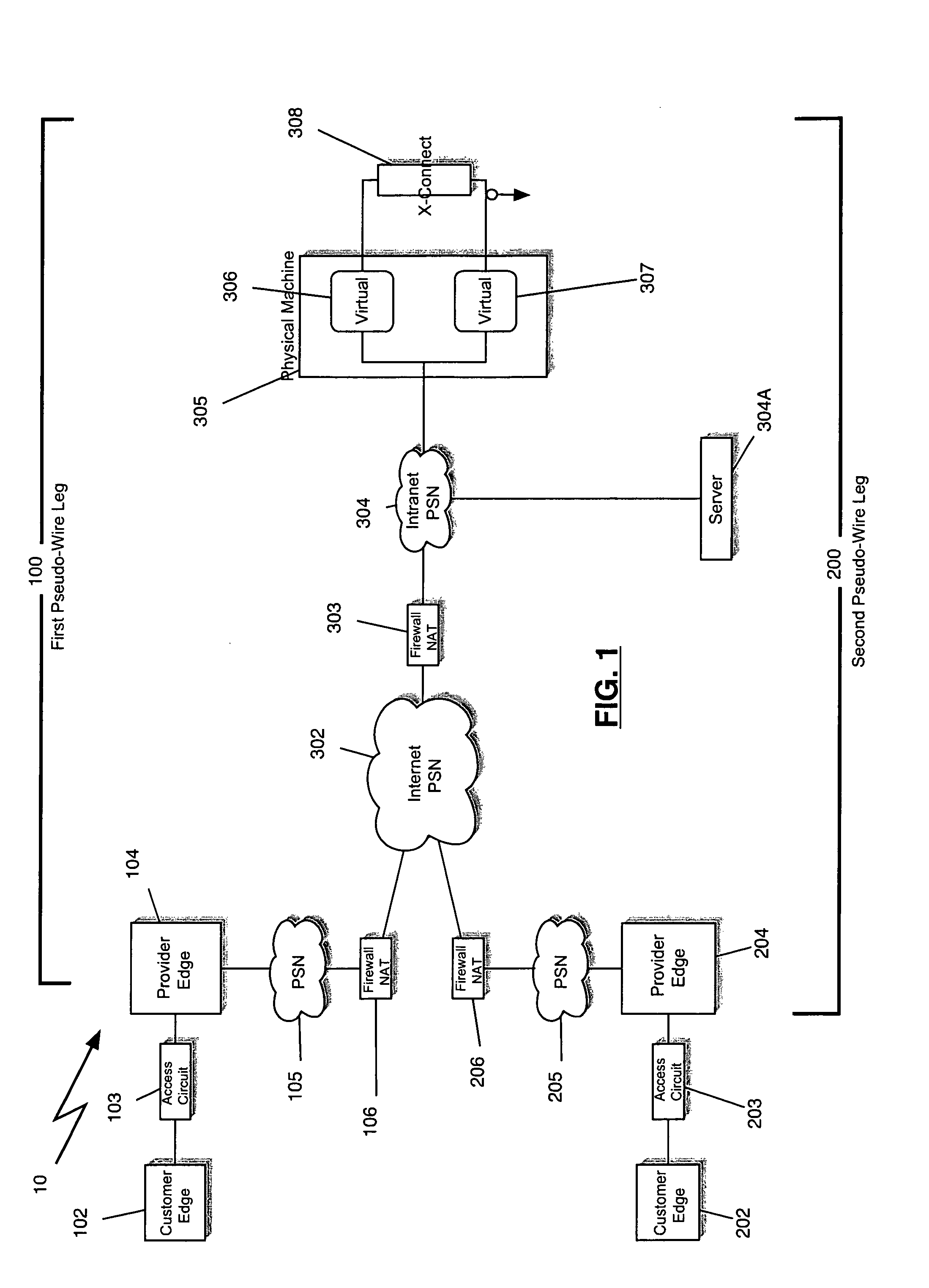 Method and system for layer-2 pseudo-wire rapid-deployment service over unknown internet protocol networks