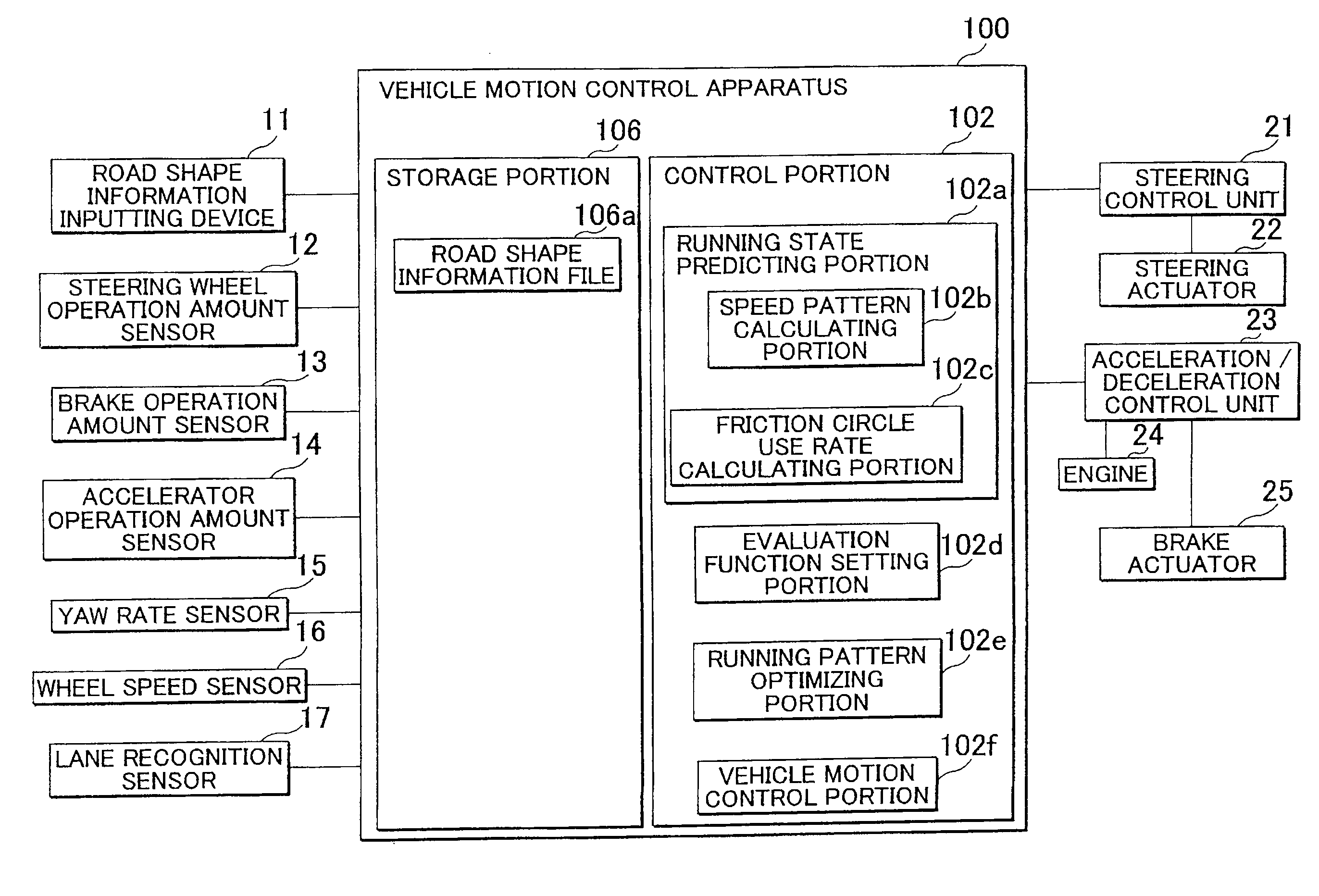 Running pattern calculating apparatus and running pattern calculating method