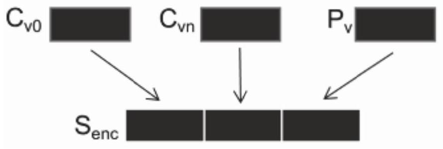 Context-based dialogue generation method and system