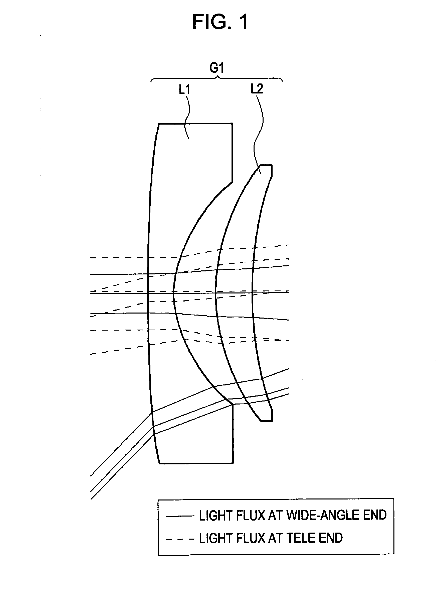 Zoom lens and imaging apparatus