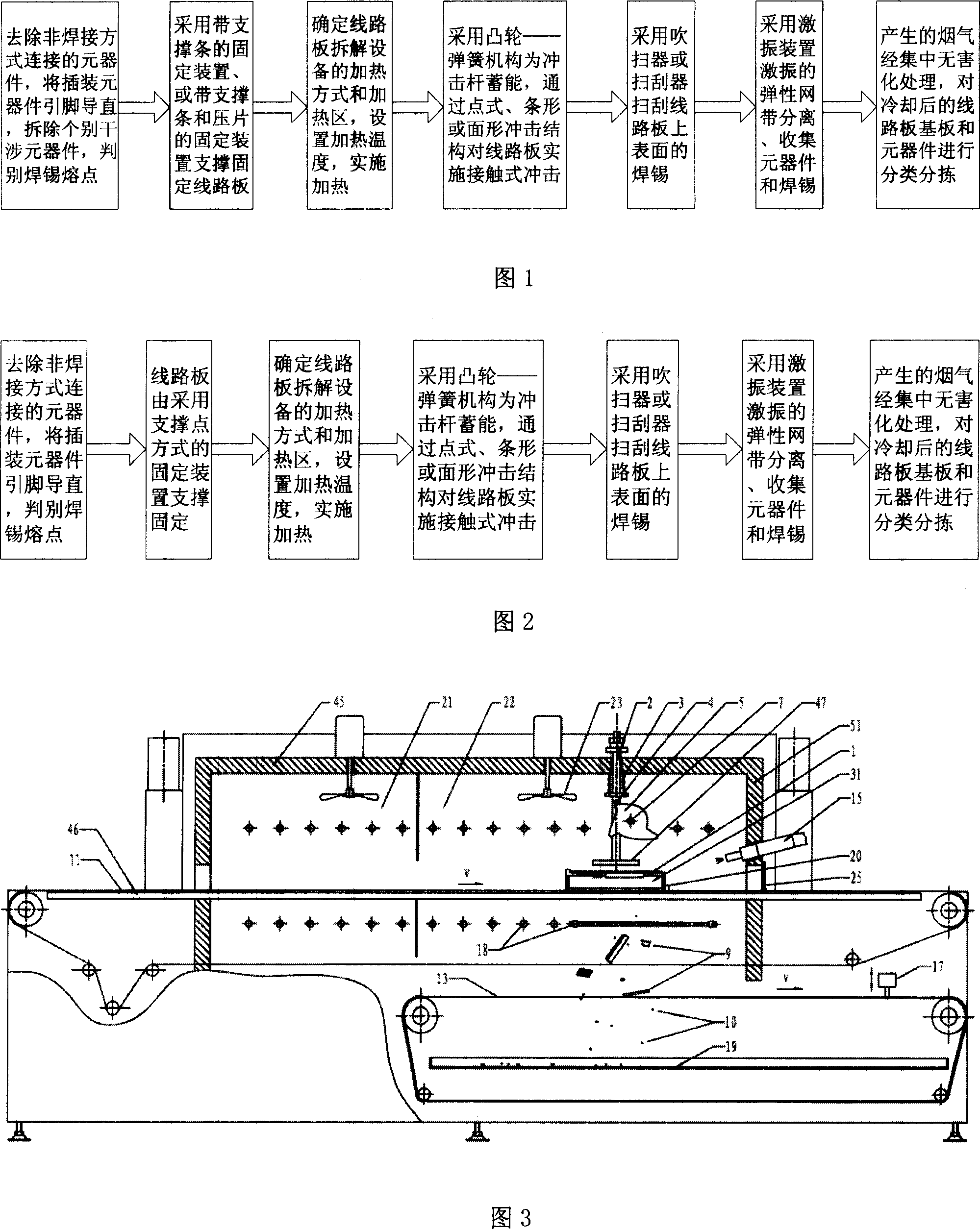 Method and equipment for disassembling circuit board using contacted impact