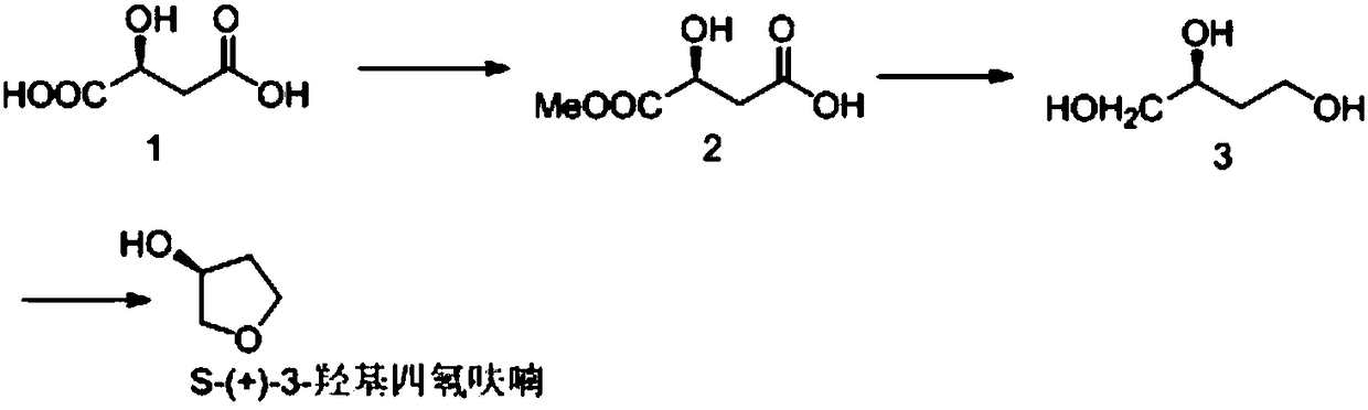 Chemical synthesis method of S-(+)-3-hydroxytetrahydrofuran