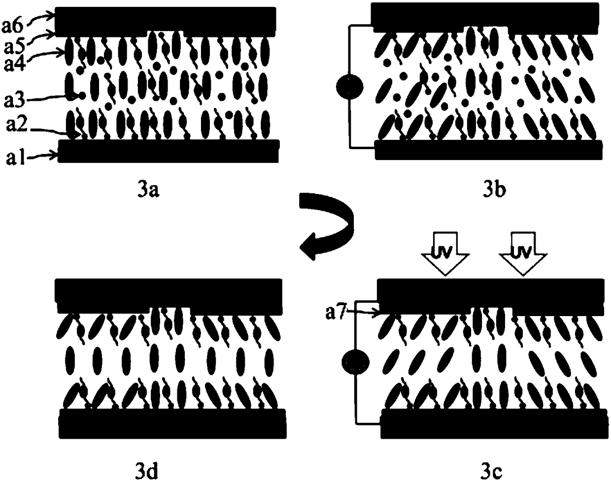 Liquid crystal medium mixture, liquid crystal display panel and preparation method of liquid crystal display panel