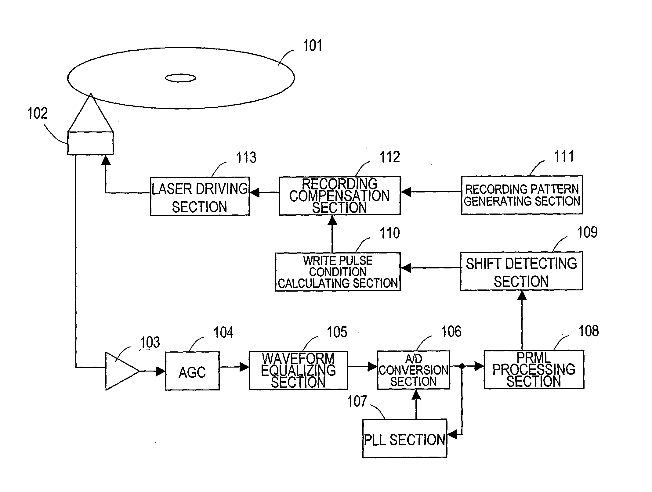 Optical recording method, optical recording apparatus, apparatus for manufacturing a master through exposure process, optical information recording medium and reproduction method