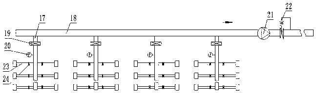 Coking plant VOCs treatment system