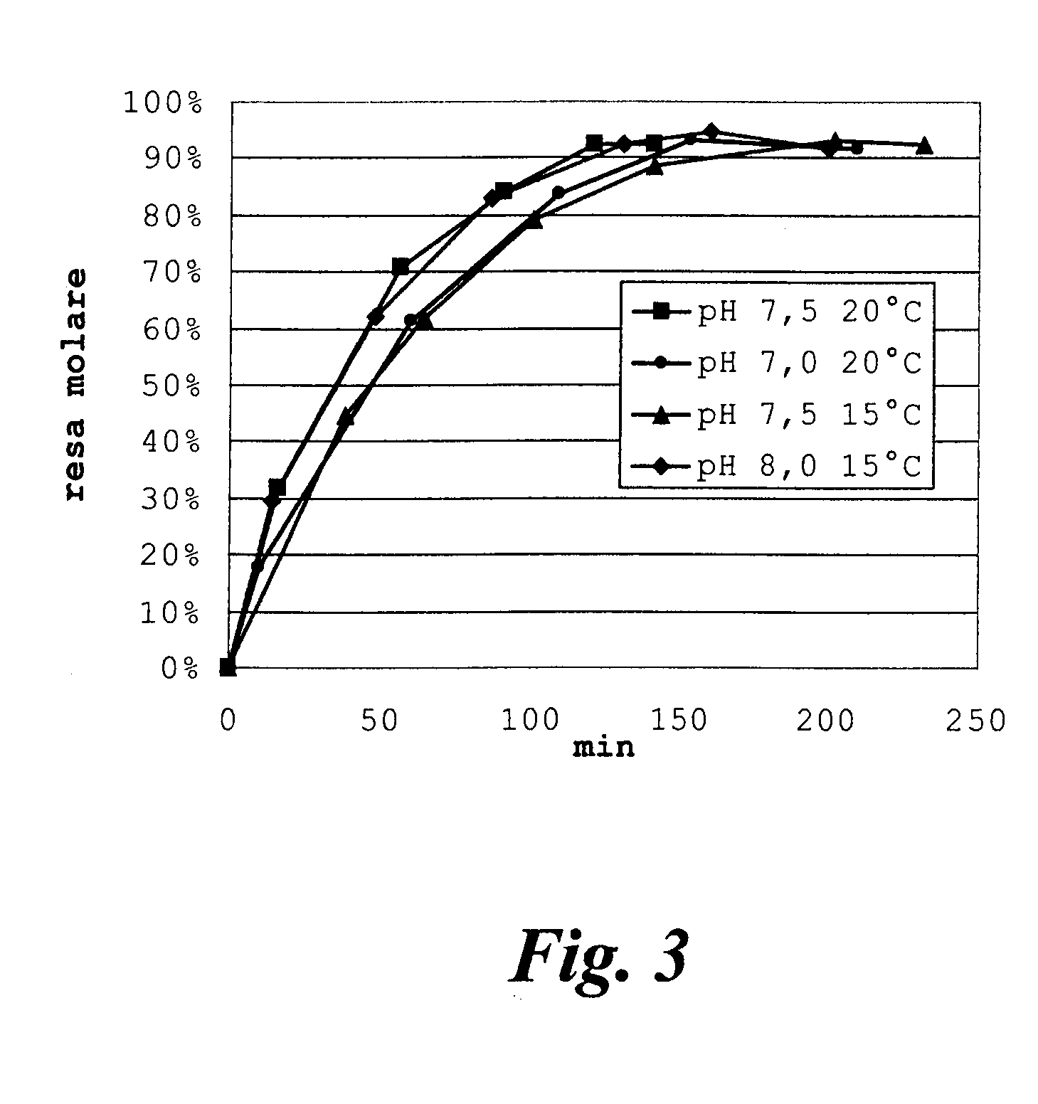 Process for producing 7-methoxy-3-desacetylcefalotin