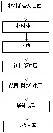 Preparation process of integrated electric connector metal contact pin