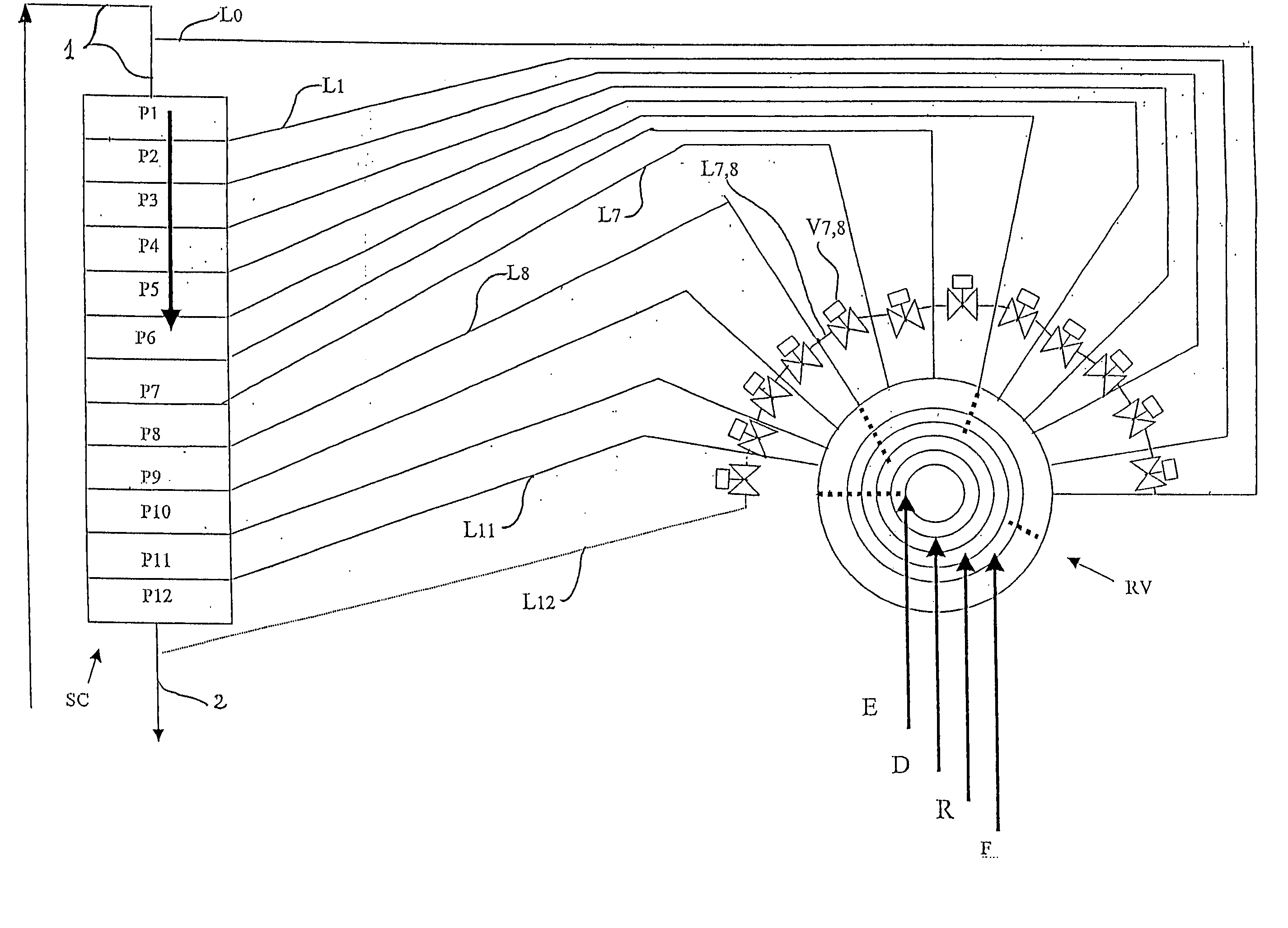 Simulated moving bed separation process and device