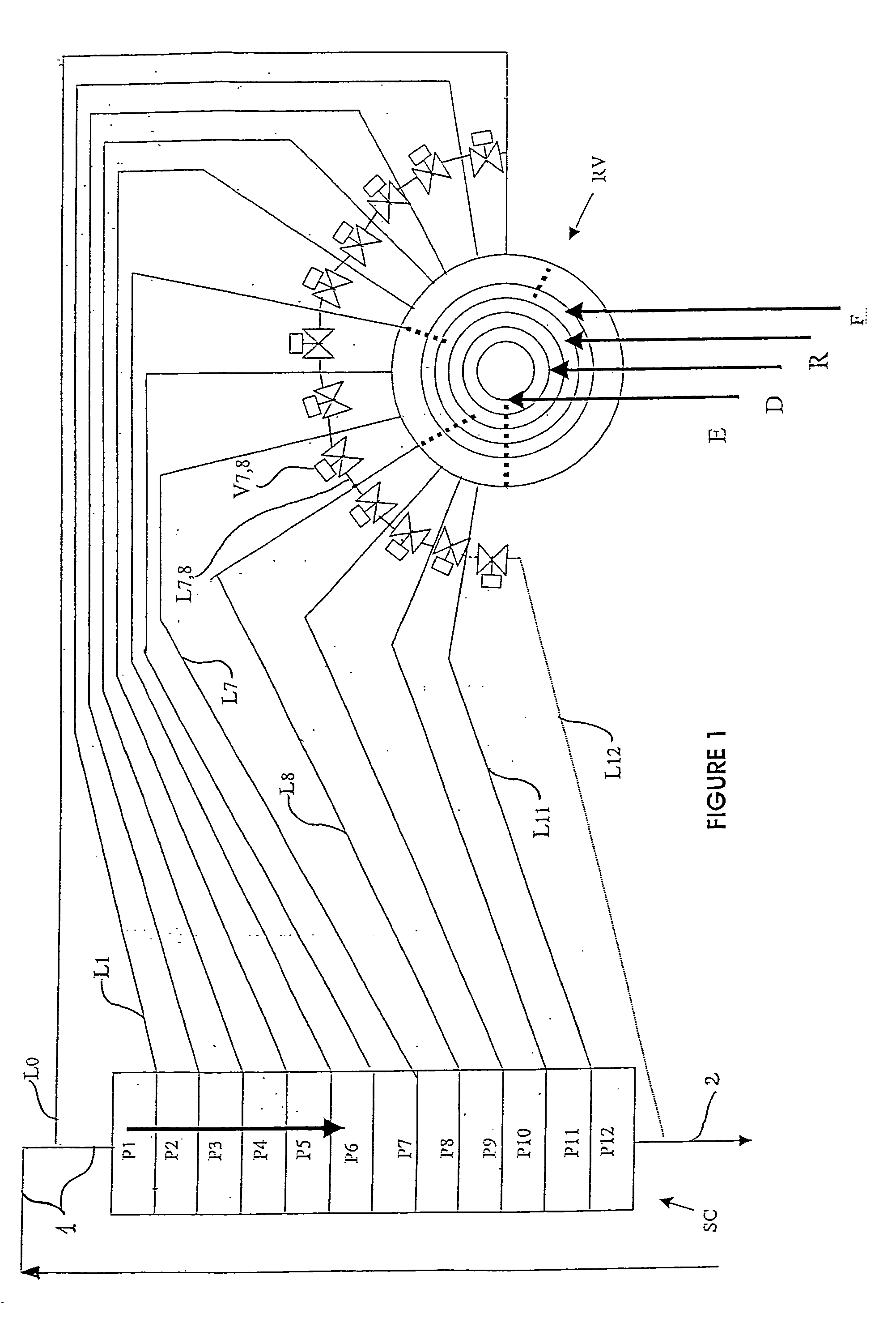 Simulated moving bed separation process and device