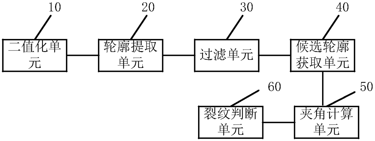 Photovoltaic module glass crack detection method, device and apparatus and storage medium