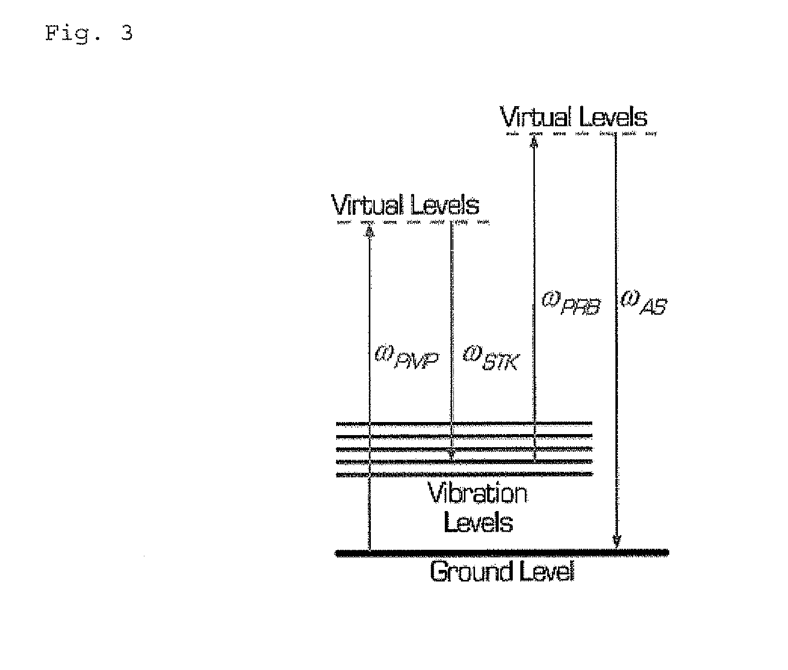 Imaging Apparatus for Infrared Rays Nonlinear Molecular Vibrational Microscopy