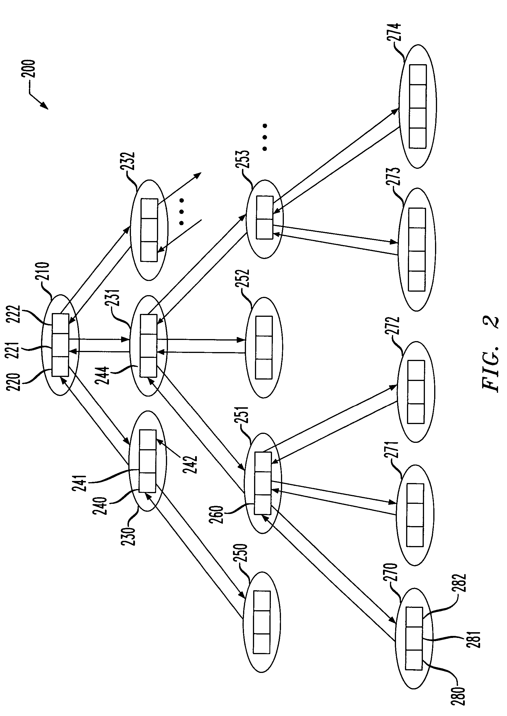 Condition management system and a method of operation thereof