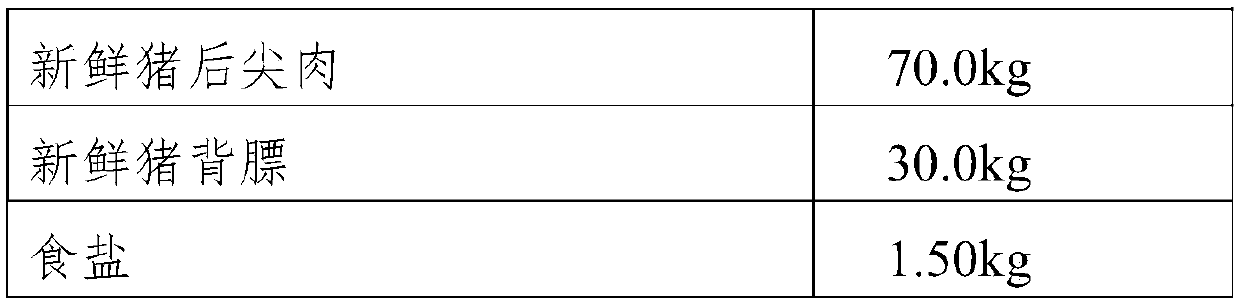 Low-salt fermented sausage and preparation method thereof