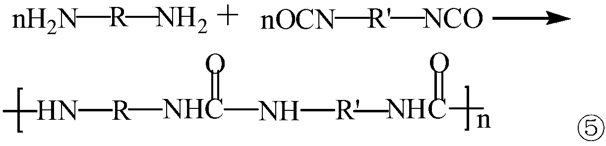 A kind of non-curing polyurethane waterproof coating and preparation method thereof