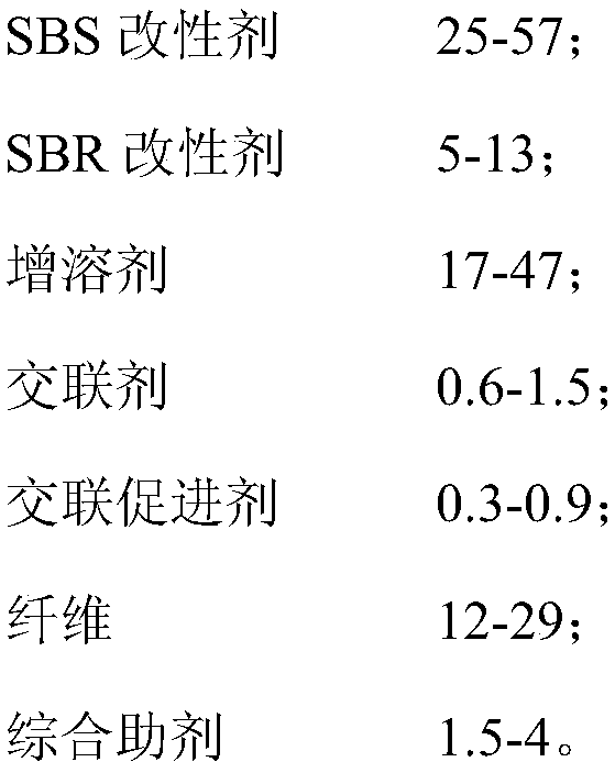 A kind of compound modifier and the drainage asphalt concrete with high anti-scattering performance prepared by it