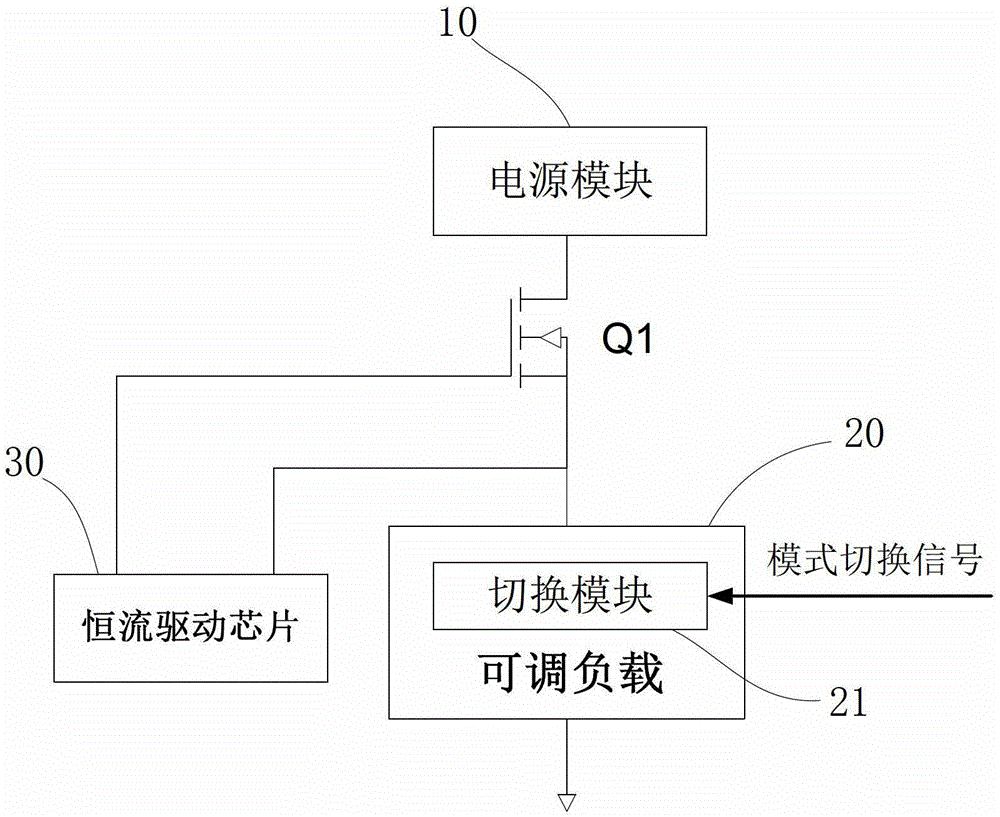 A kind of backlight driving circuit and its driving method and liquid crystal device