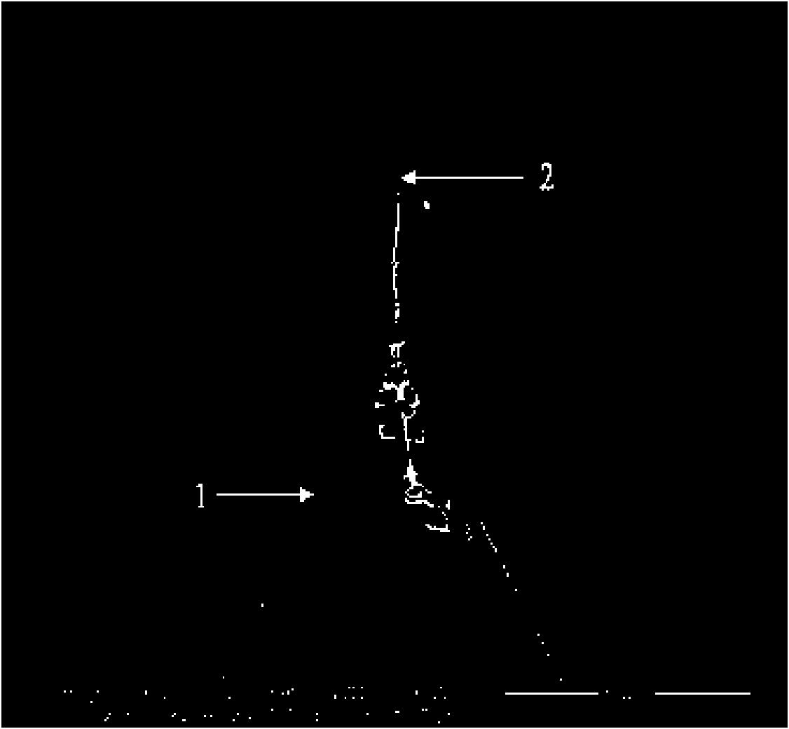 Method and system of micro three-dimensional structure by micro-nano electric discharge machining