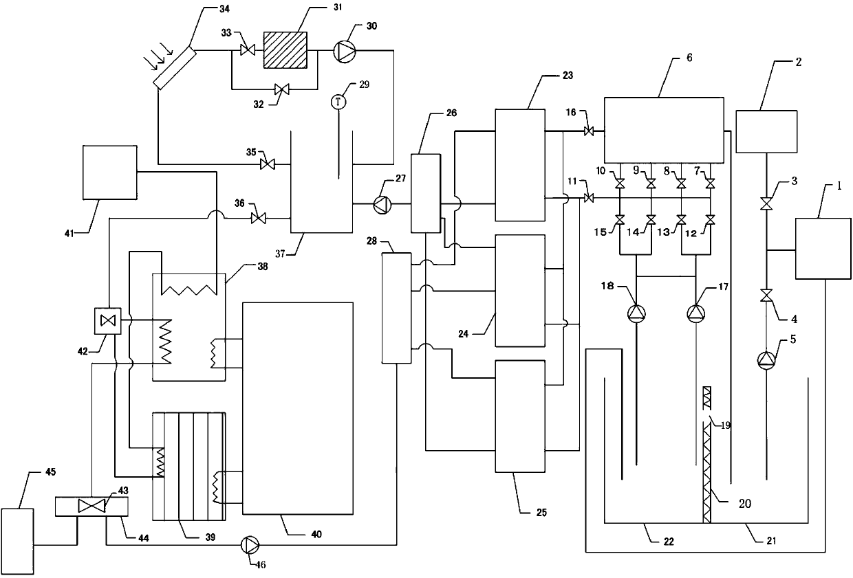 Water mixing and water distribution type energy-saving, heating and water supply system