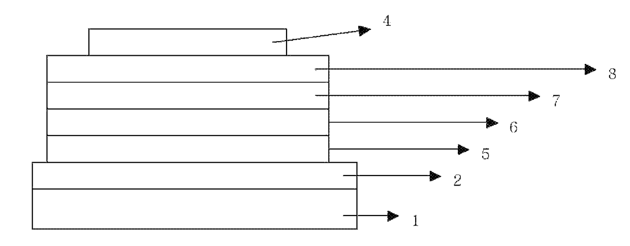 Organic light emitting diode