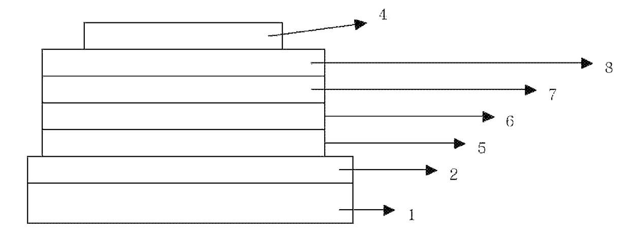 Organic light emitting diode