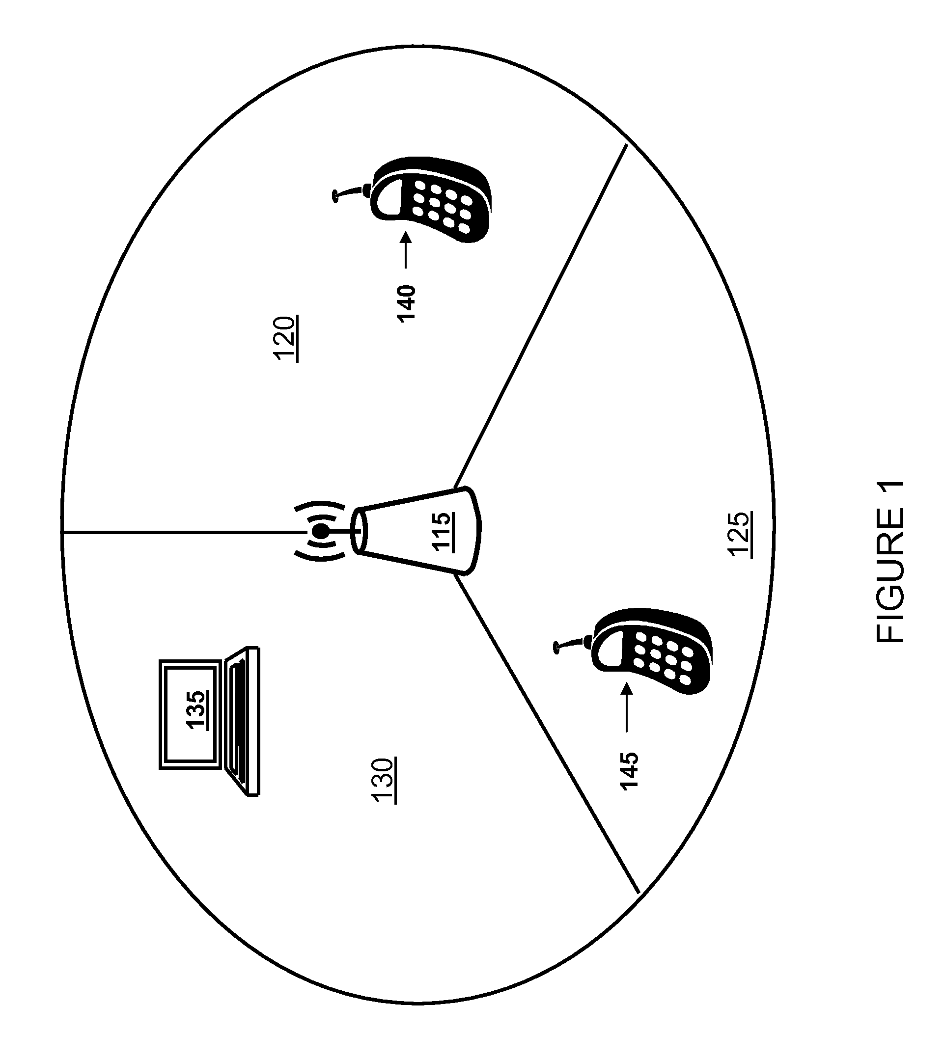 Apparatus and method for dynamic resolution of secondary communication system resources