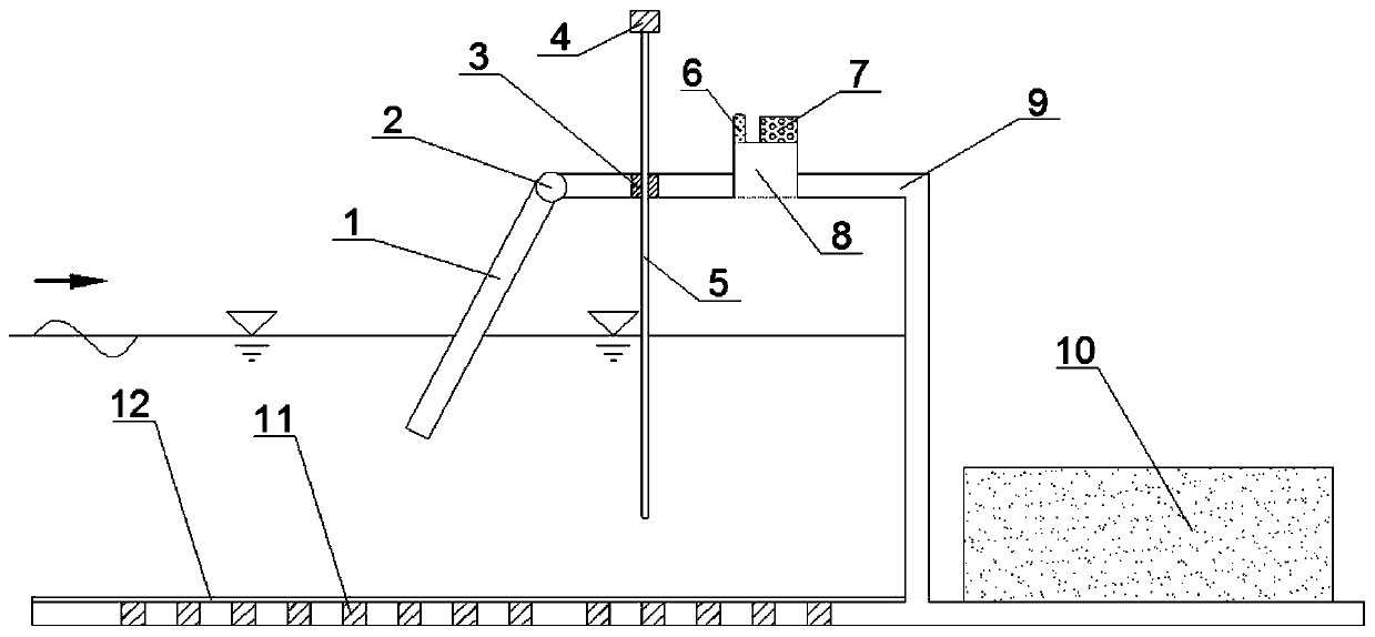 A model test device and method for a shore-type oscillating water column wave energy conversion device