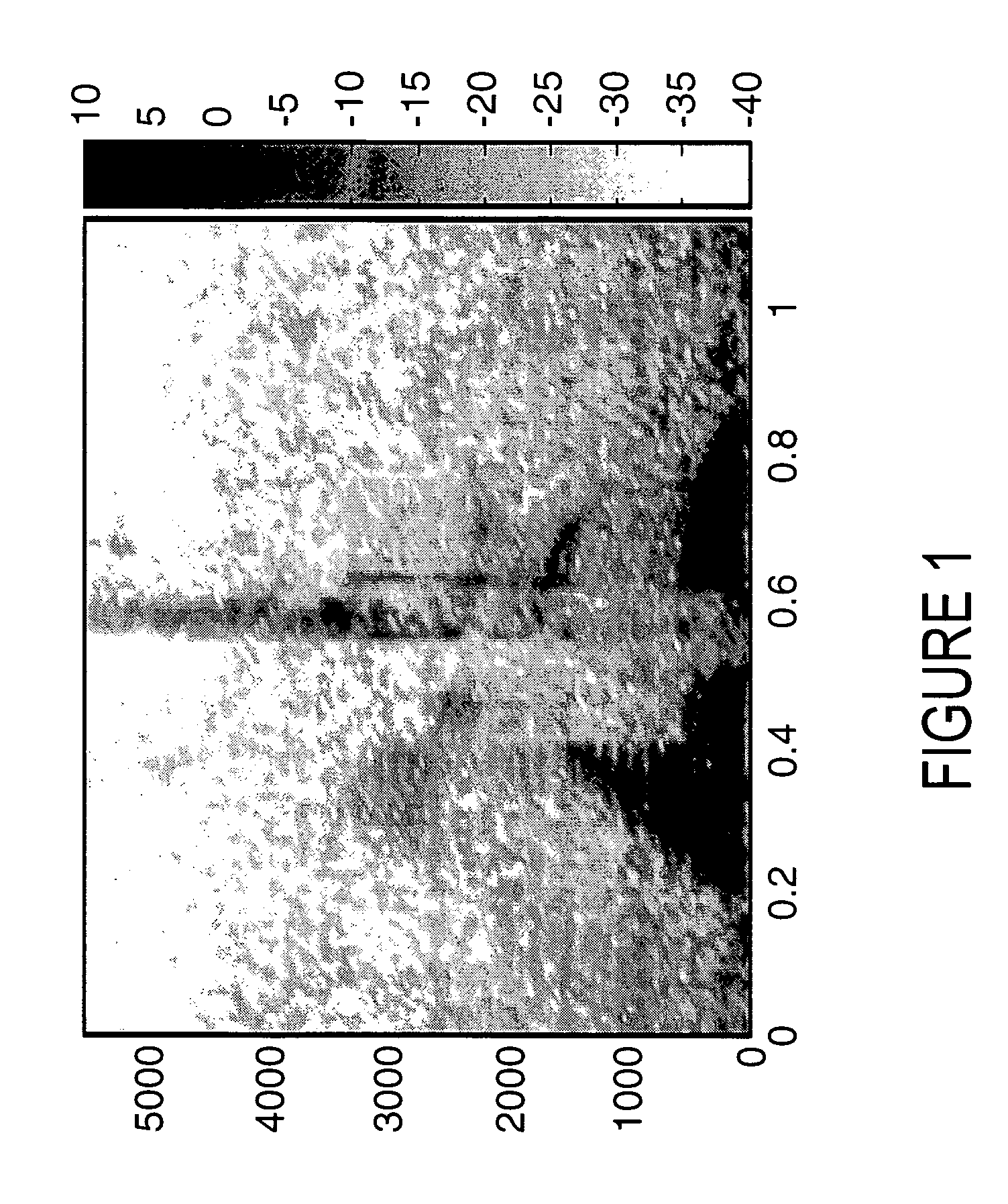 Dynamic noise reduction