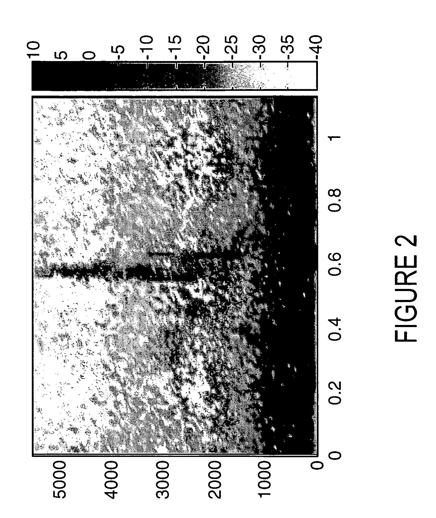 Dynamic noise reduction