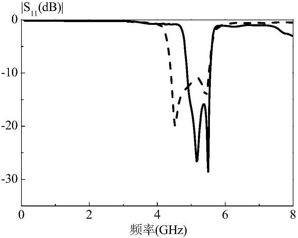 Dielectric resonator filter antenna