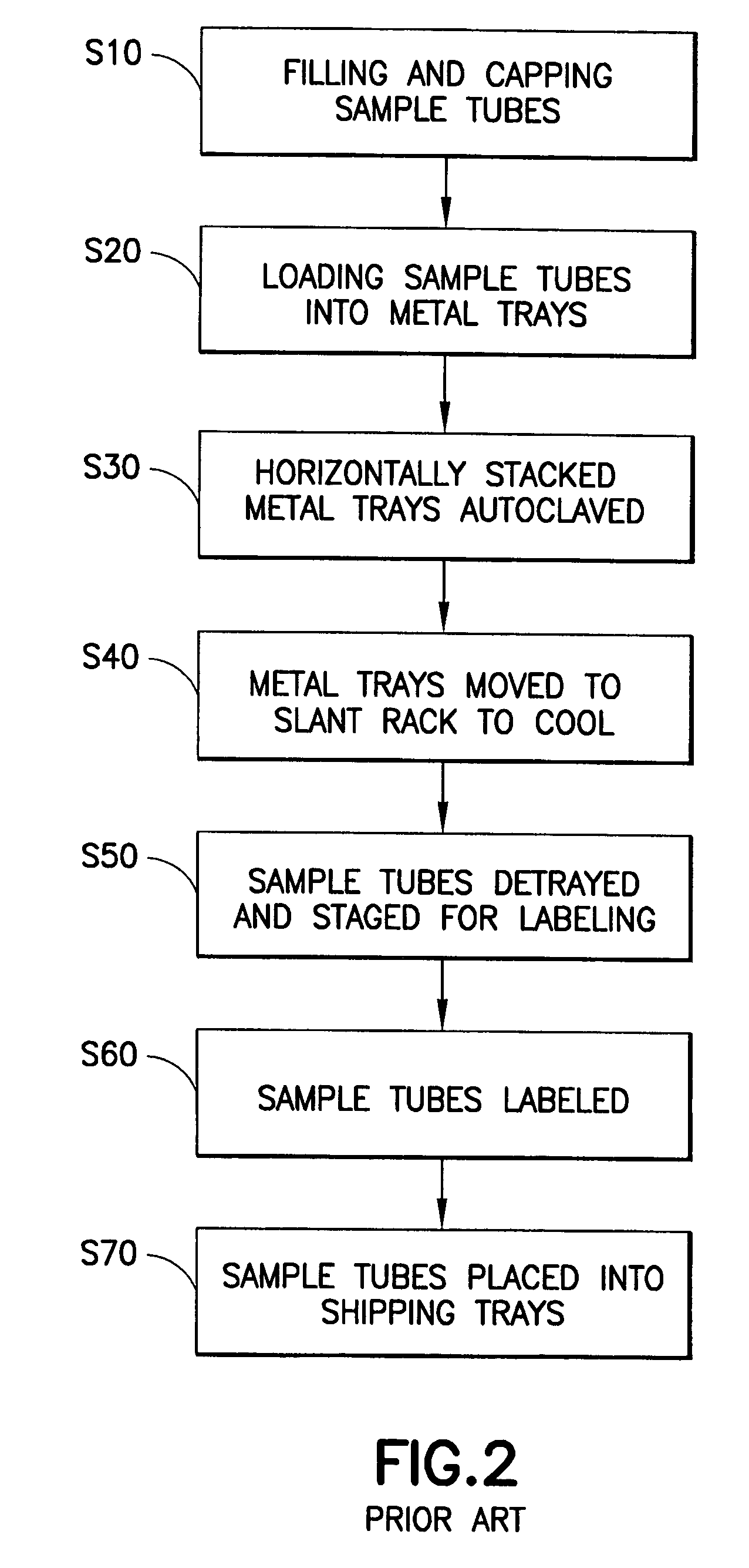 Method of making microorganism sampling tube containing slanted culture medium and sample tube tray therefor