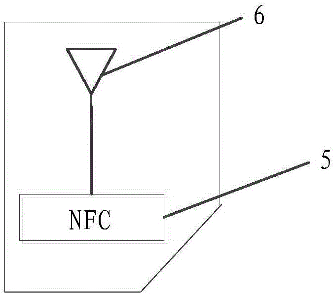 NFC antenna device and mobile terminal