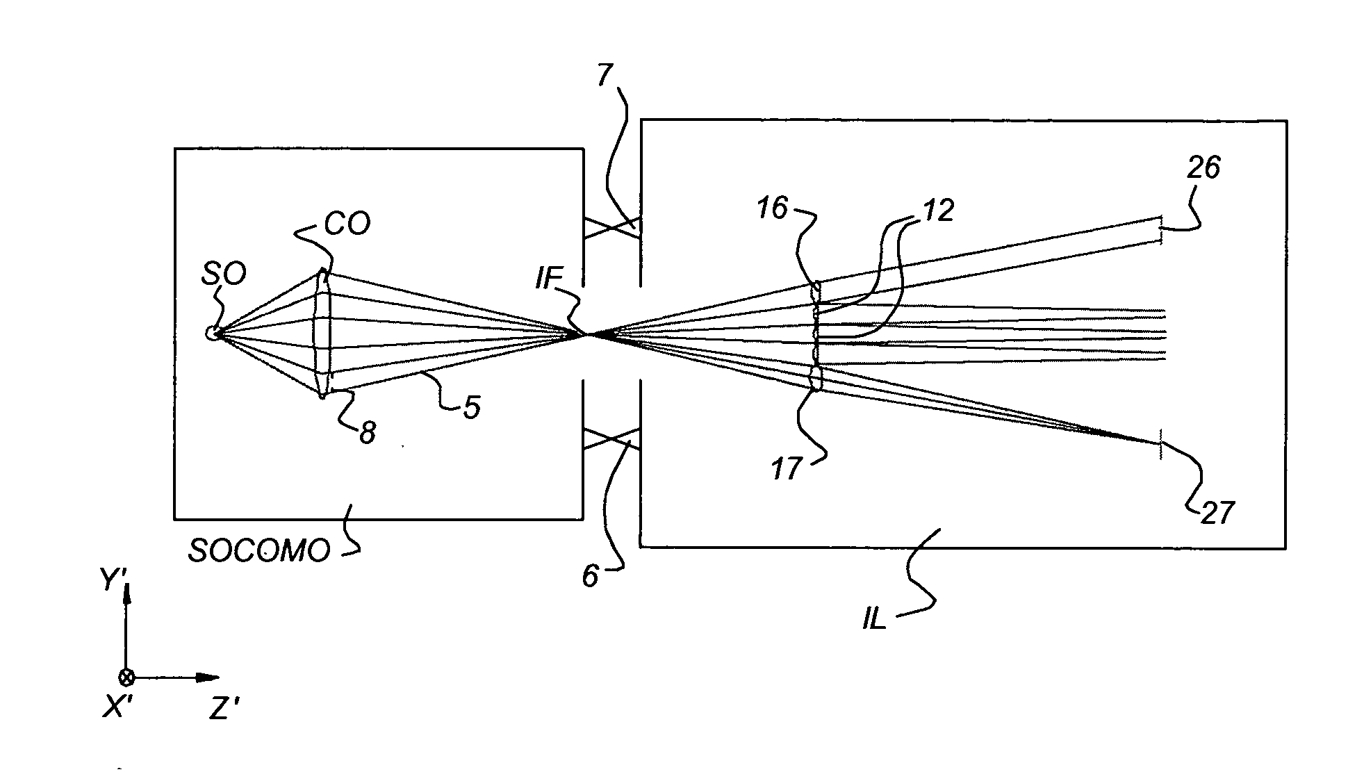 Radiation system, lithographic apparatus, device manufacturing method and device manufactured thereby