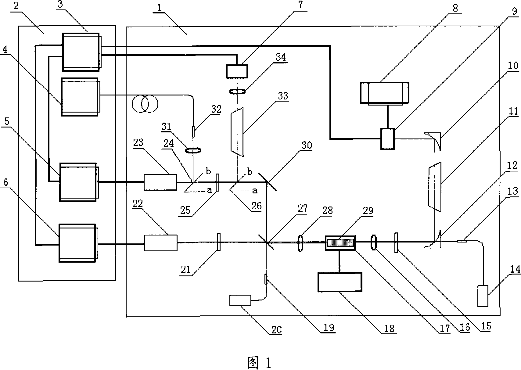 Multiple spectral section continuous tuning high resolution infrared laser spectral measuring system and method