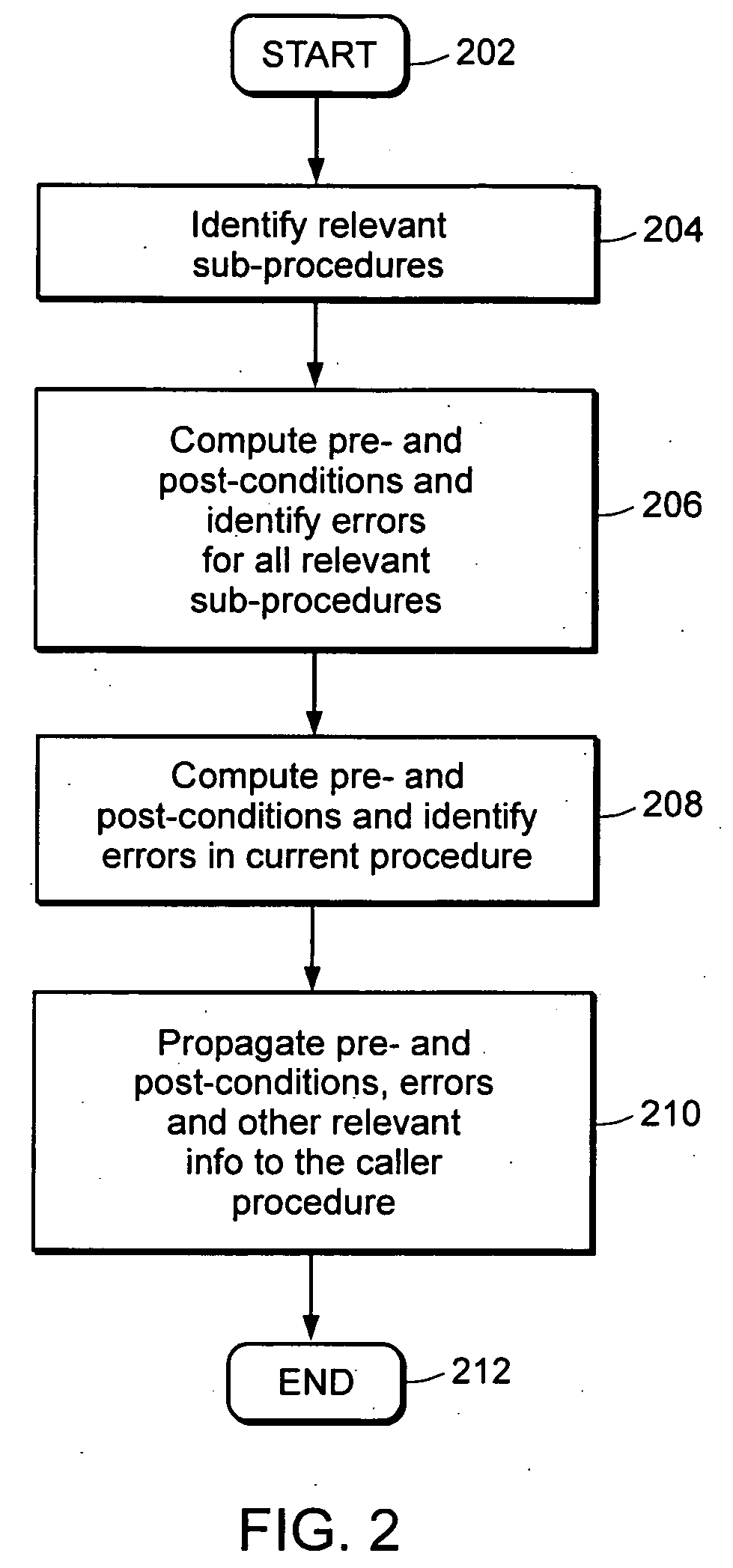 Software analyzer