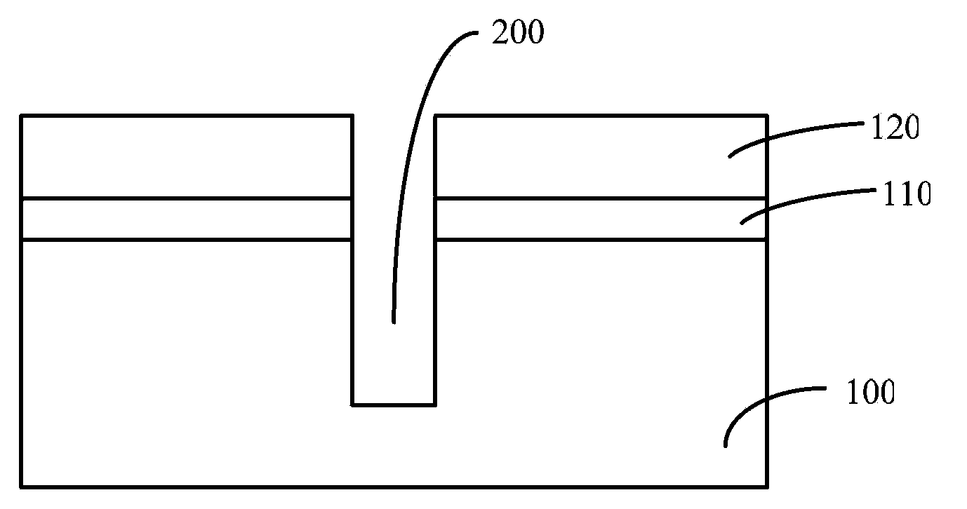 Isolation structure and formation method thereof