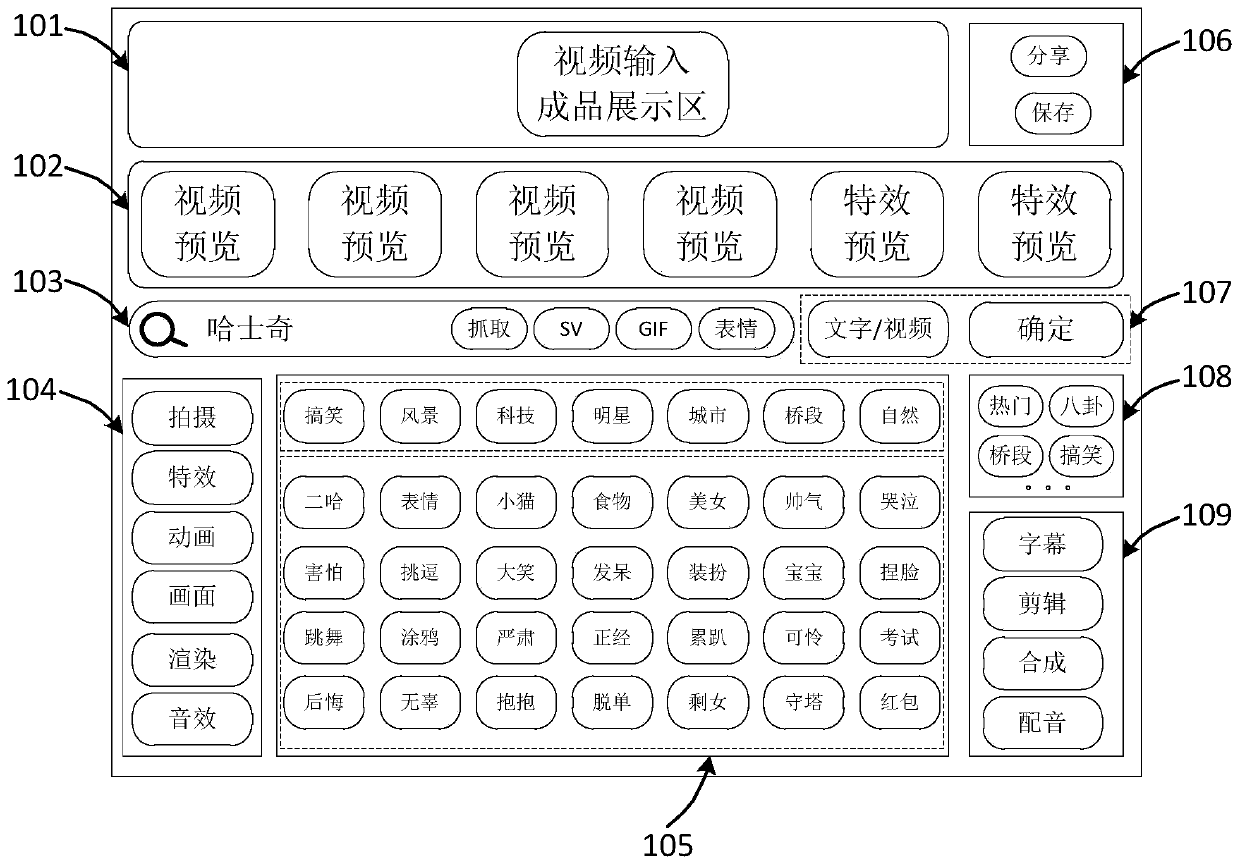 Keyboard type video input method and system