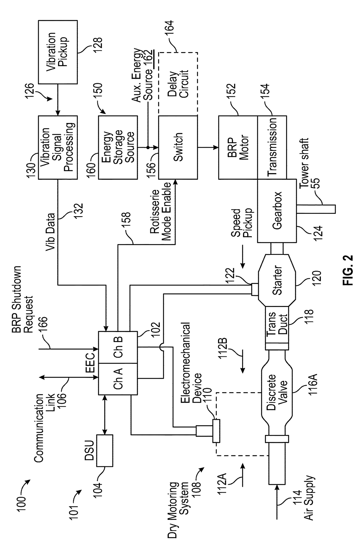 Gas turbine engine bowed rotor avoidance system