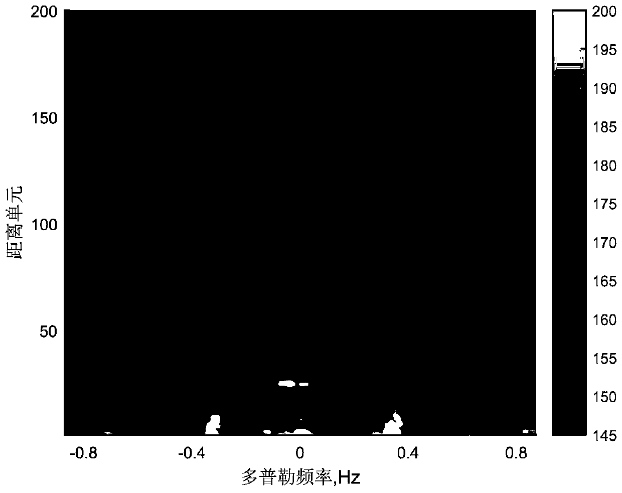 Riemann distance-based generalized sidelobe cancellation algorithm