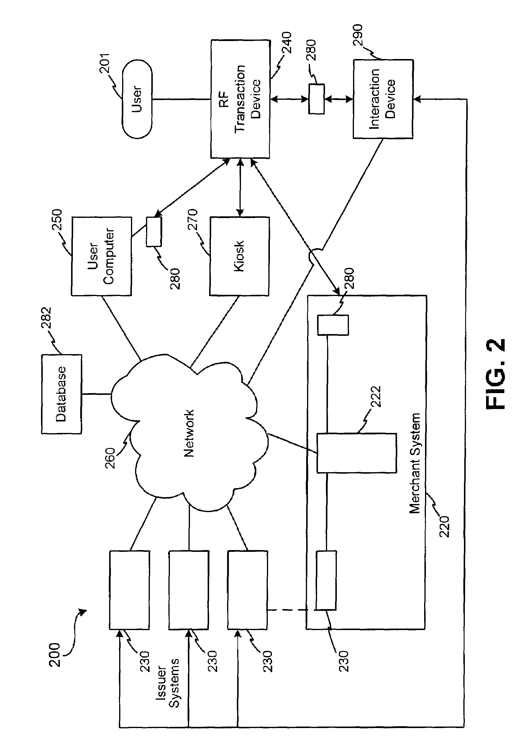 Systems and methods for providing a RF transaction device for use in a private label transaction